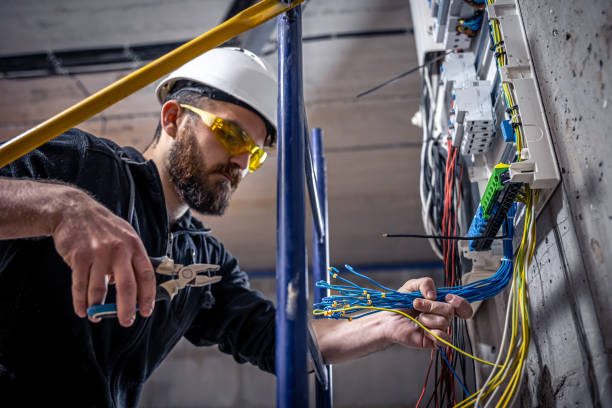 Best Residential Electrician Services  in Jamestown, NC